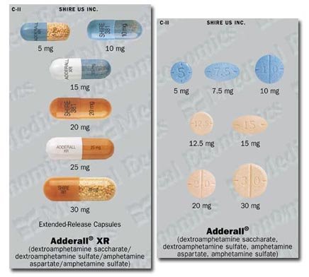 Adderall dosage chart